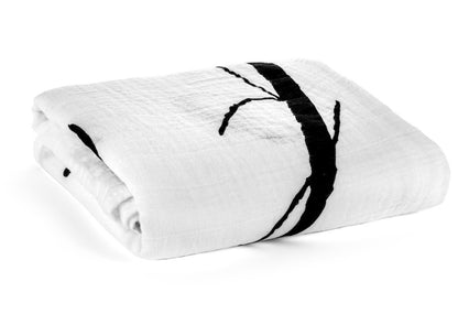 Swaddle Blanket - Psalm 91:4